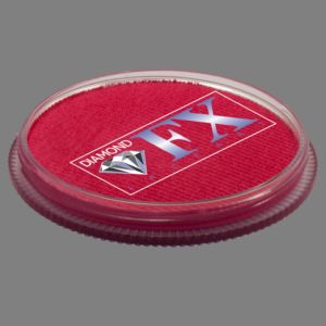 Essential RUBY RED