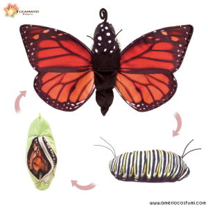 Papillon monarque transformable